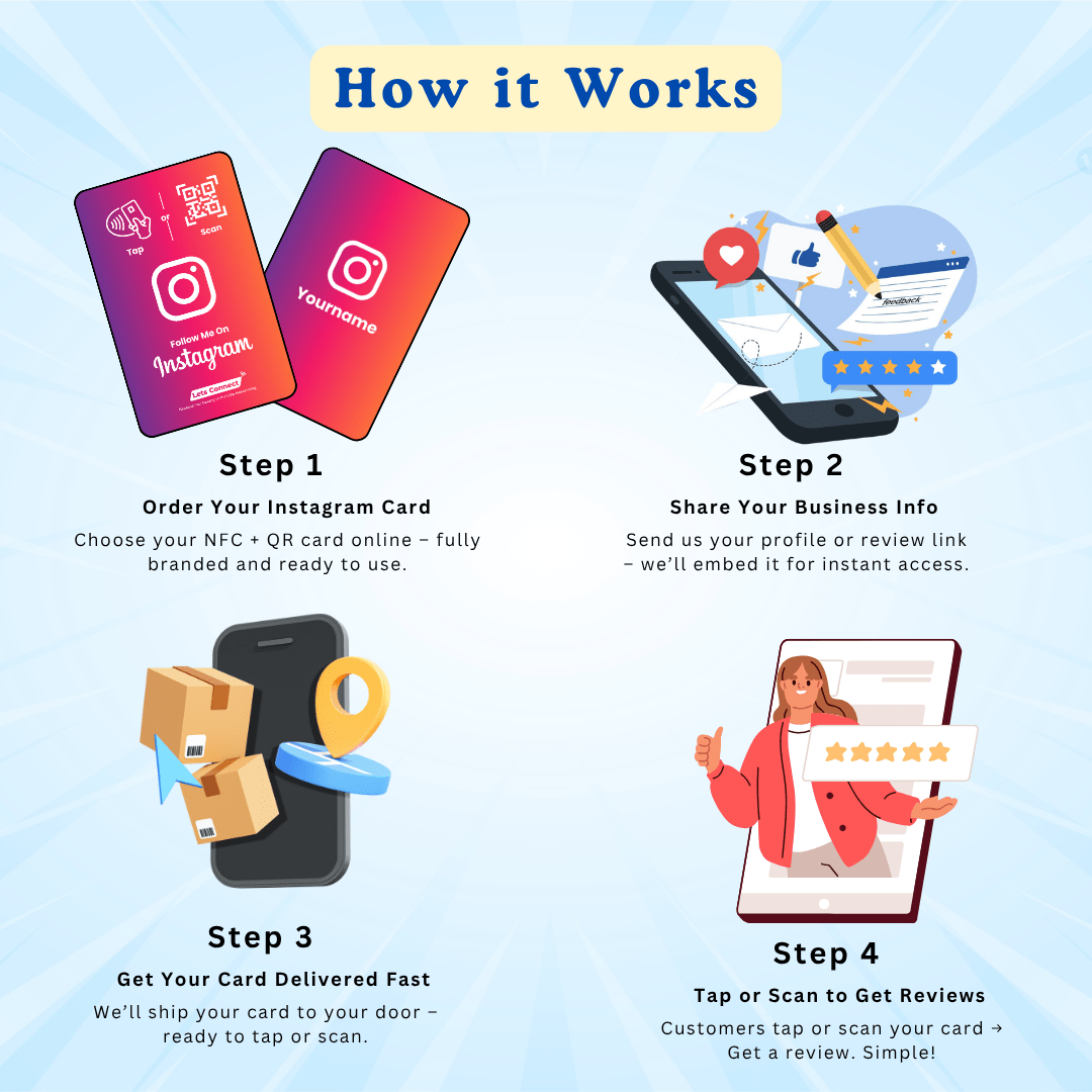 Instagram Electronic Business Card with NFC & QR Code - Image 2