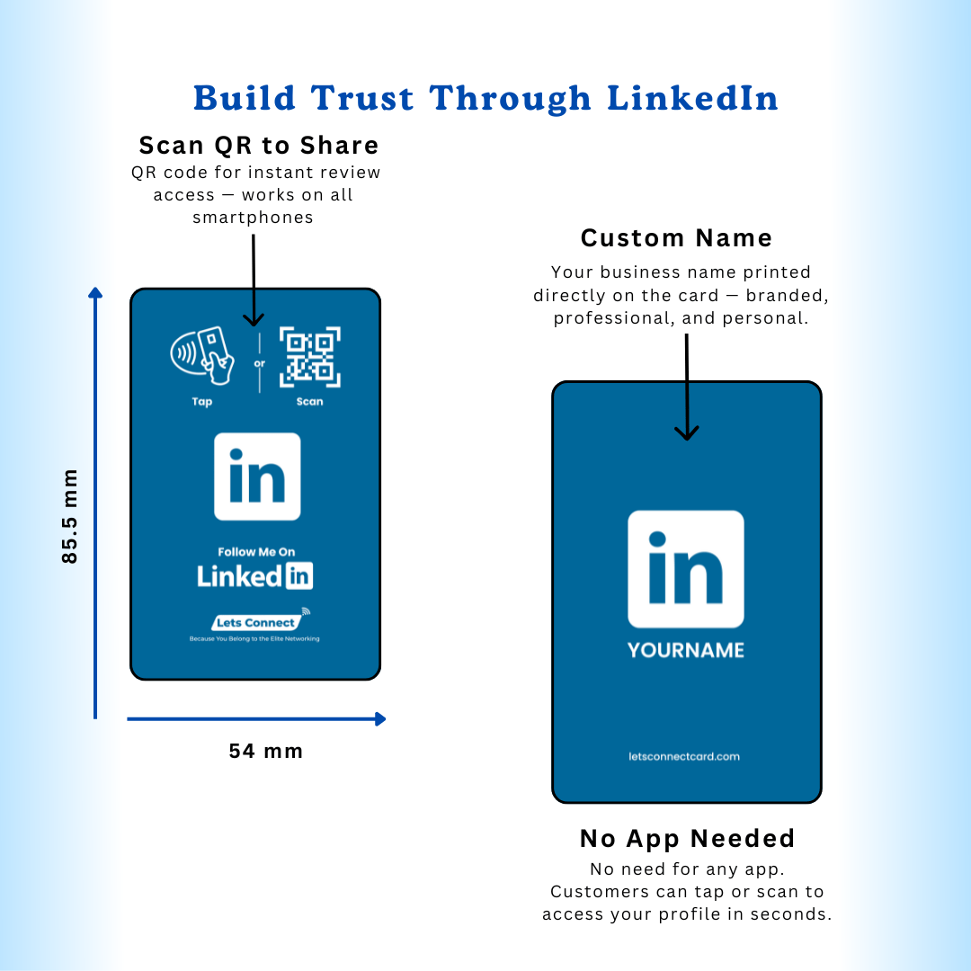 LinkedIn Electronic Business Card with NFC & QR Code - Image 3